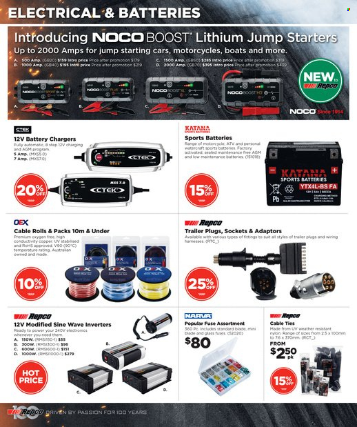 Repco mailer  - 21.09.2022 - 10.10.2022. Page 12.