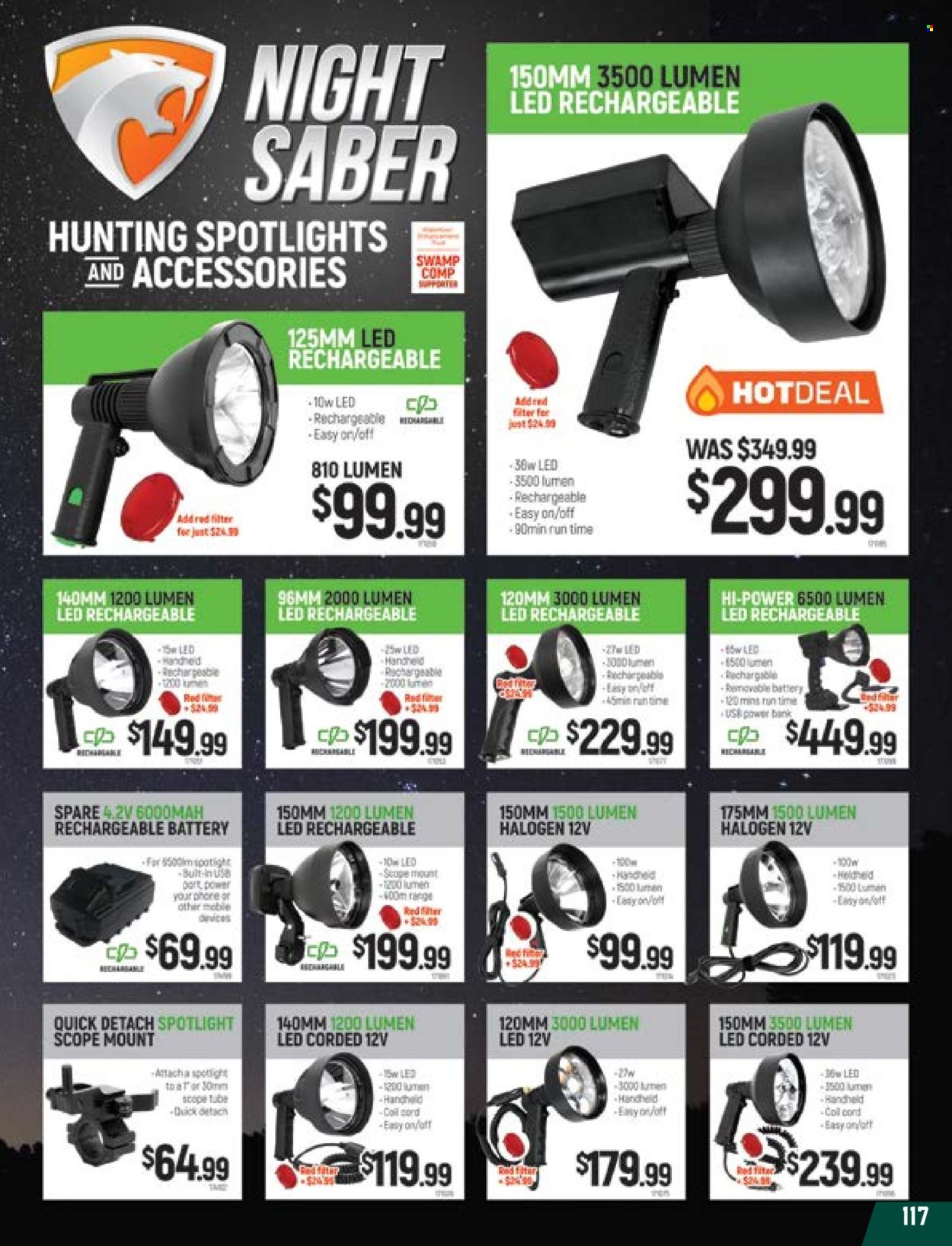 thumbnail - Hunting & Fishing mailer - Sales products - scope, scope mount. Page 117.