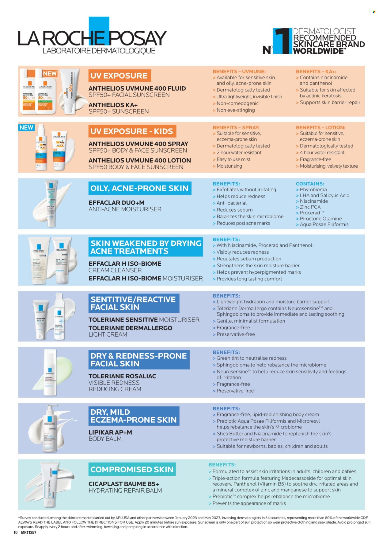 Chemist Warehouse catalogue. Page 1