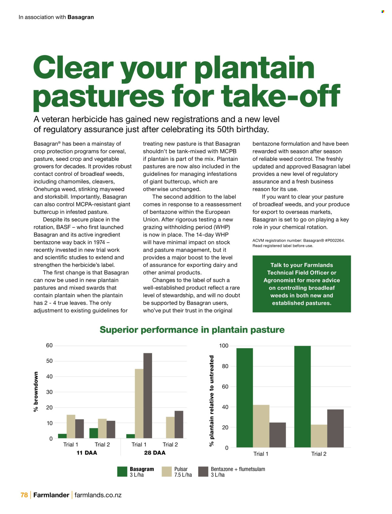 Farmlands catalogue. Page 1