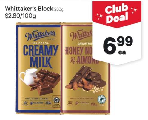 Whittaker's Block