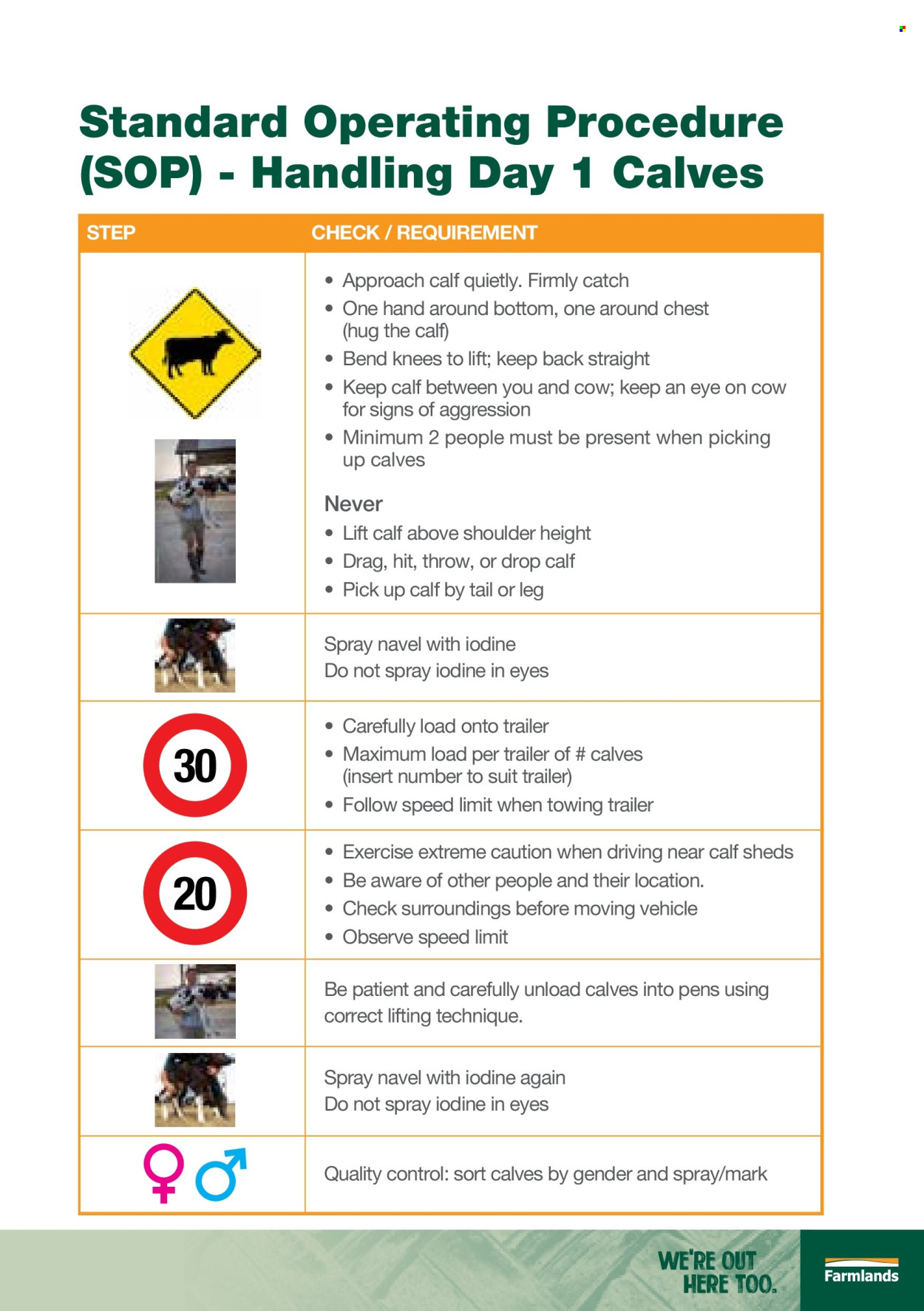 Farmlands catalogue. Page 1