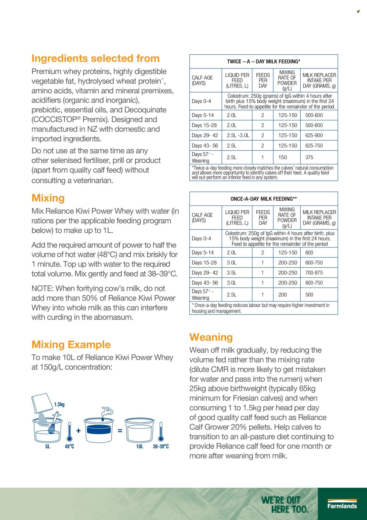 Farmlands catalogue. Page 1