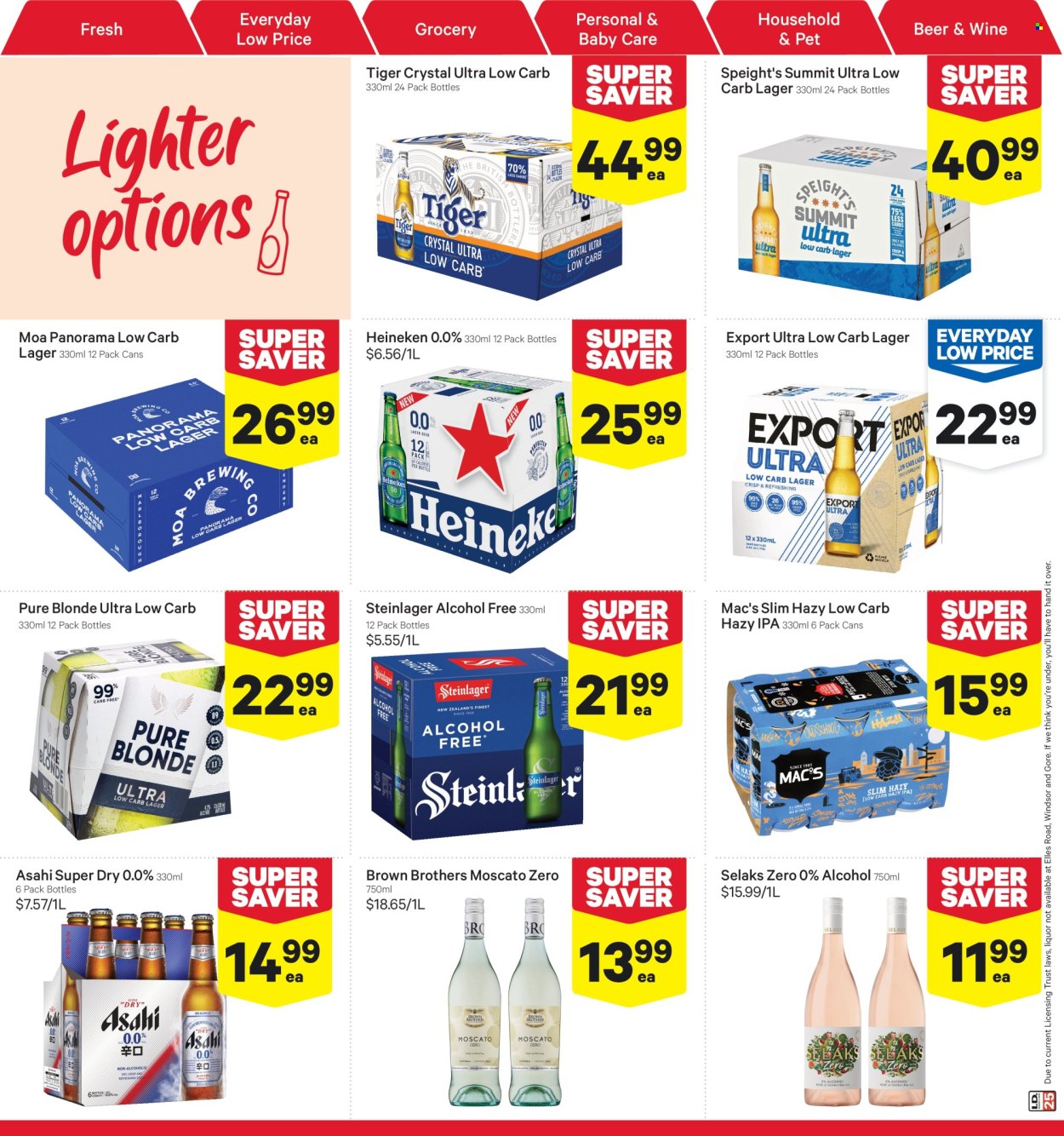 New World catalogue - 09.06.2025 - 15.06.2025. Page 20