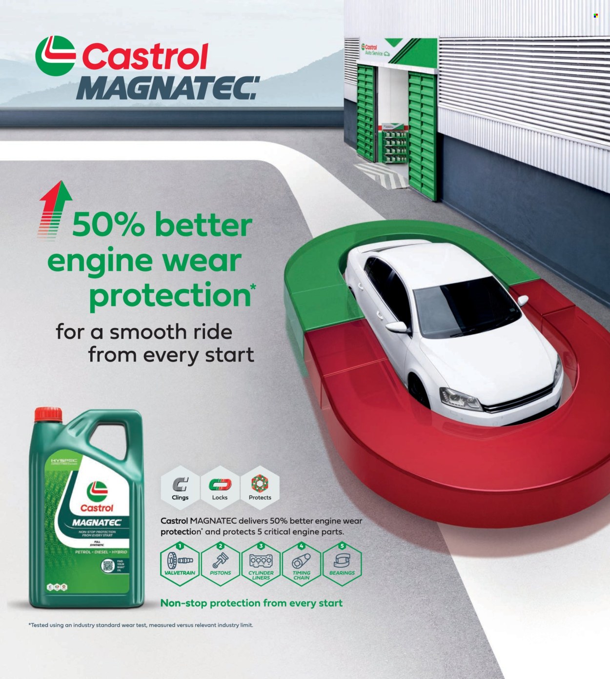 SuperCheap Auto catalogue - 15.06.2025 - 29.06.2025. Page 8