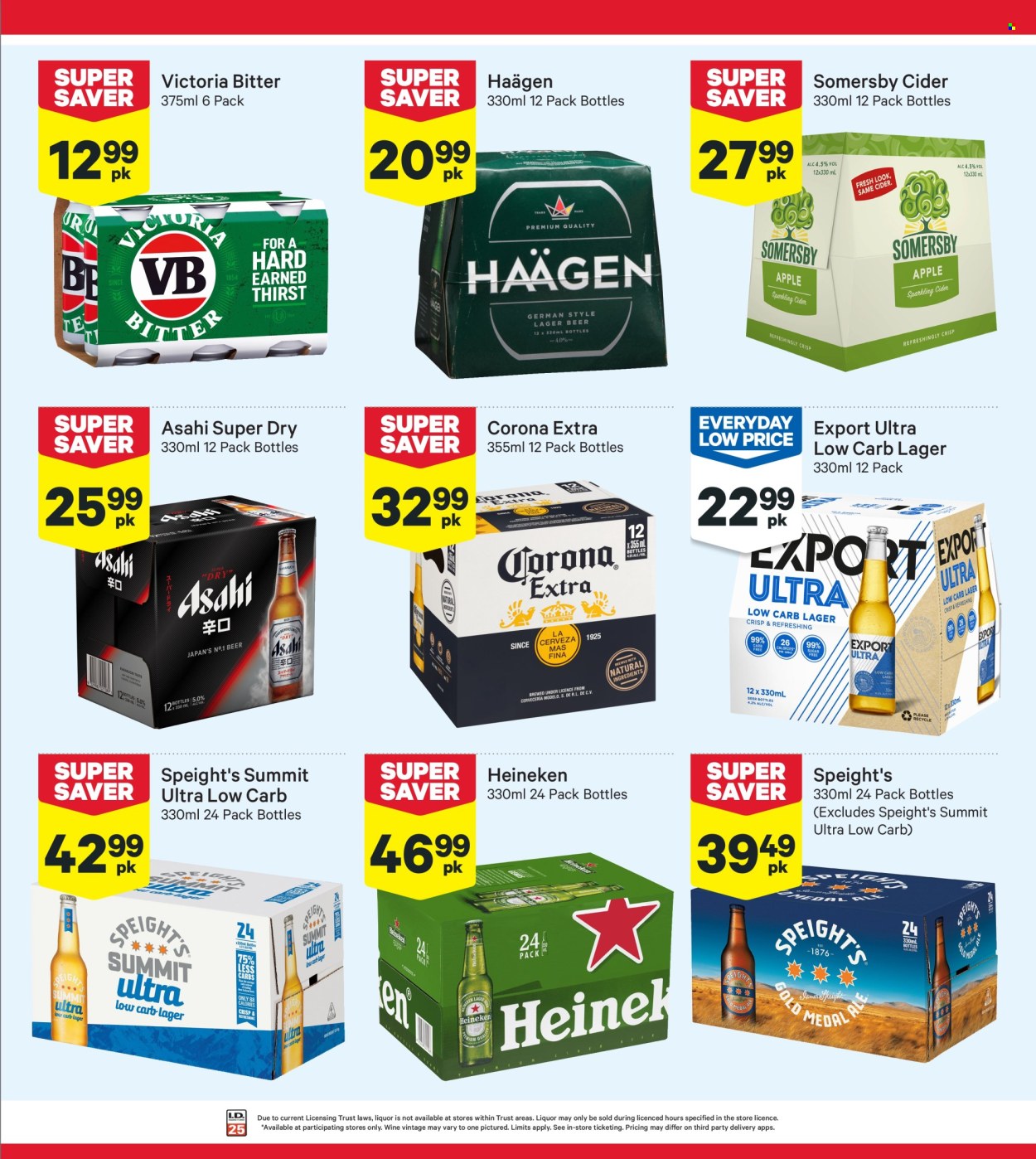 New World catalogue - 16.06.2025 - 22.06.2025. Page 31